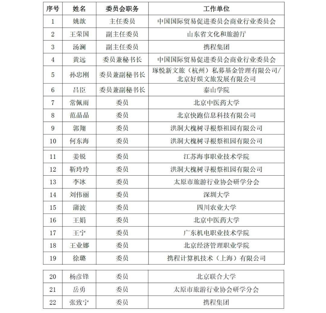 在線旅游標委會委員名單.jpg