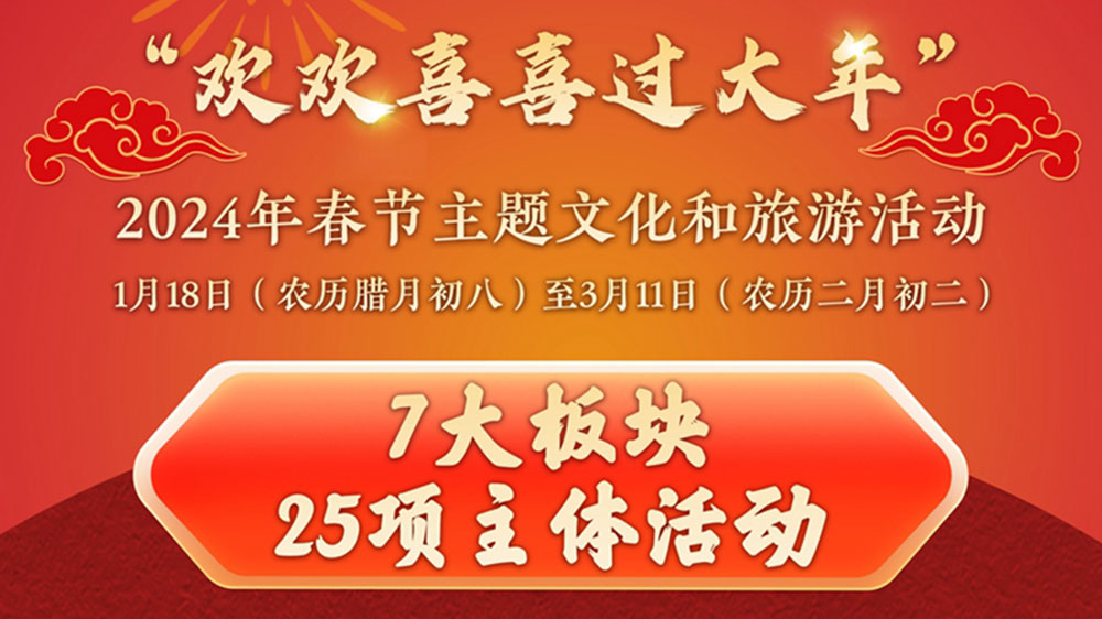 2024年春節(jié)主題文化和旅游活動海報.jpg