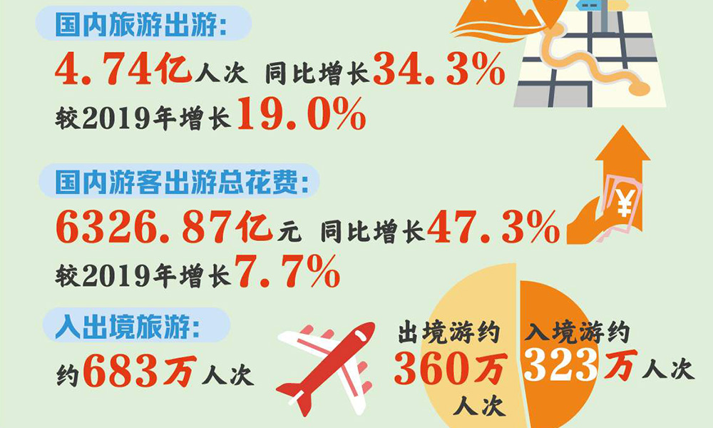 “歡歡喜喜過(guò)大年”春節(jié)主題活動(dòng)數(shù)據(jù)2.jpeg