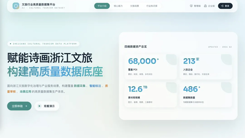 浙江省文旅行業(yè)高質(zhì)量數(shù)據(jù)集共創(chuàng)平臺(tái)介紹2.jpg